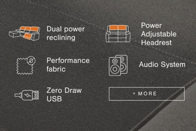 Seccional reclinable eléctrico ModMax II de 5 piezas
