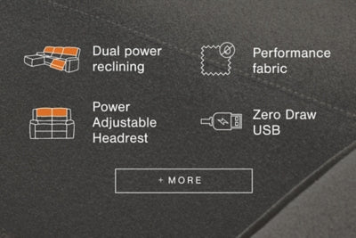 Seccional reclinable eléctrico ModMax II de 6 piezas