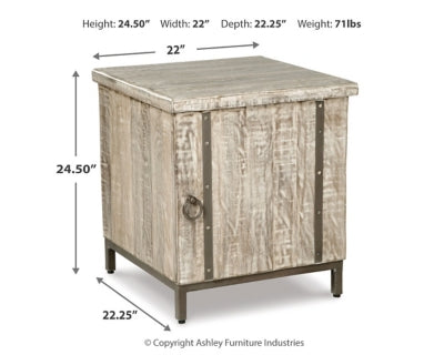 Gabinete decorativo Laddford