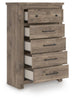 Keithland Chest of Drawers