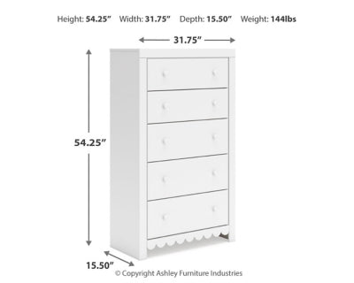 Mollviney Chest of Drawers