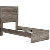 Rieles de panel doble Ralinksi