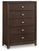 Tandisport Chest of Drawers