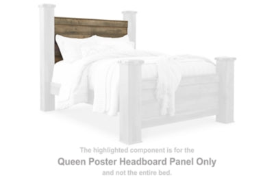 Panel de cabecera con póster Trinell Queen