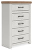 Savonport Chest of Drawers
