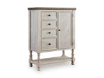 Havalance Door Chest