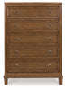 Jorlaina Chest of Drawers