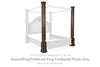 Maylee Queen/King/California King Footboard Posts