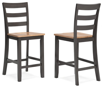 Taburete de bar Gesthaven de altura de mostrador (juego de 2)
