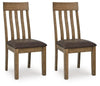 Broxtyn Dining Chair (Set of 2)