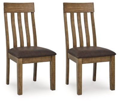 Broxtyn Dining Chair (Set of 2)