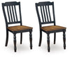 Loganeer Dining Chair (Set of 2)