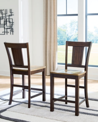 Anixburg Counter Height Barstool (Set of 2)