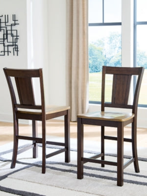 Anixburg Counter Height Barstool
