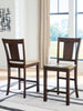 Anixburg Counter Height Barstool