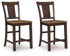 Anixburg Counter Height Barstool (Set of 2)
