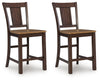 Anixburg Counter Height Barstool (Set of 2)