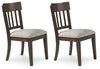 Silla de comedor Veramond (juego de 2)