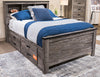 Frandern Twin Panel Rails